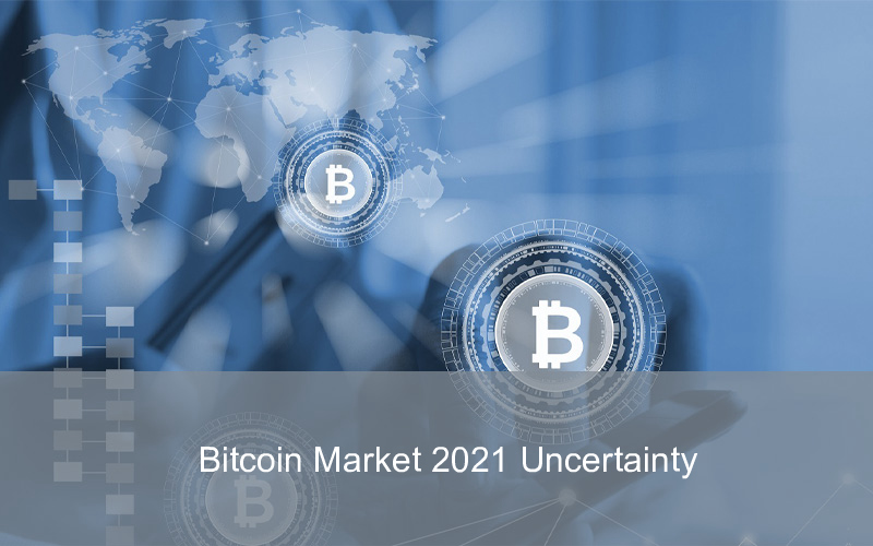 CandleFocus Bitcoin-BTC-2021-Cryptocurrency-Market-Price