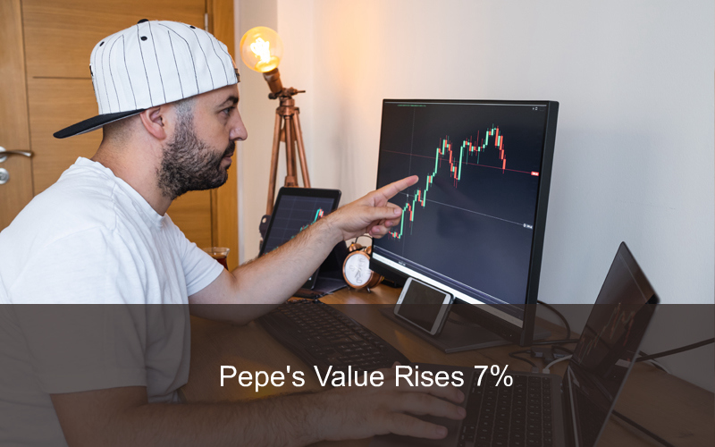 CandleFocus Pepe-Memecoin-Cryptocurrency-Value-Trading-EMA-RSI