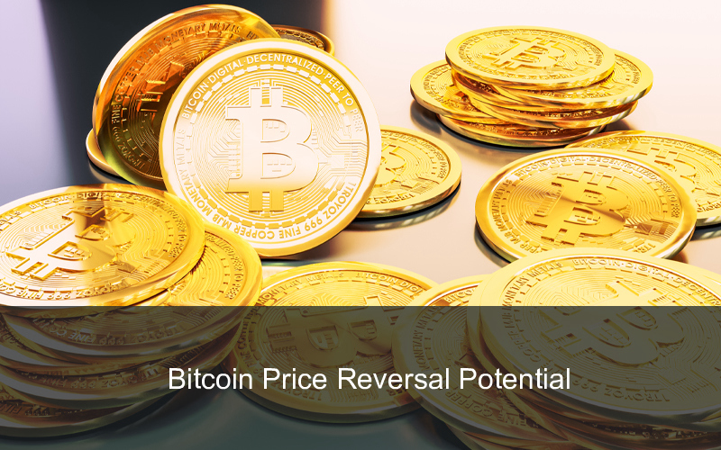 CandleFocus Bitcoin-Price-Reversal-Decline-Crypto-Market