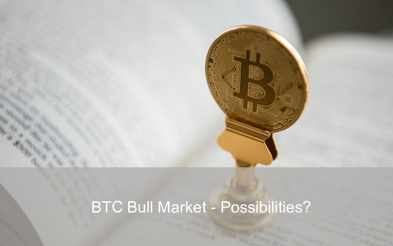 CandleFocus Bitcoin-BearMarket-BullMarket-Price