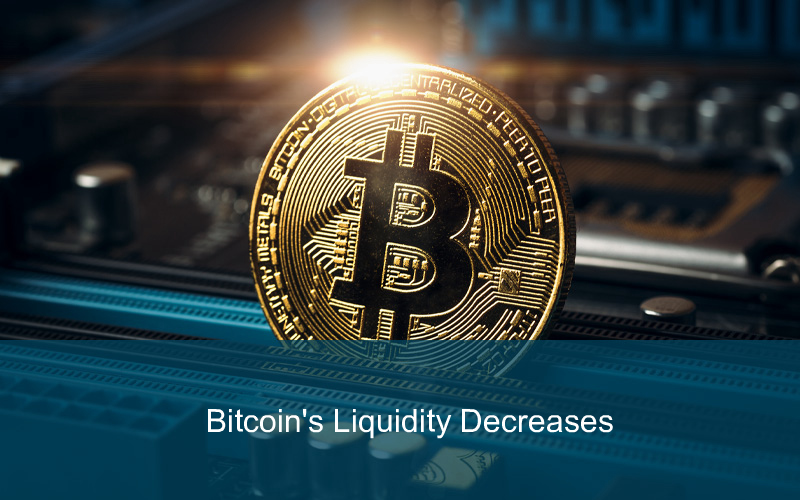 CandleFocus Bitcoin-Liquidity-Slippage-Futures