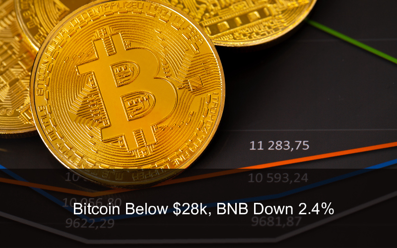 CandleFocus Bitcoin-BTC-BNB-Binance-Congestion-TransactionFees
