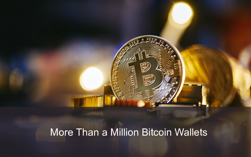 CandleFocus Bitcoin-Wallets-Cryptocurrency-SmartMoney