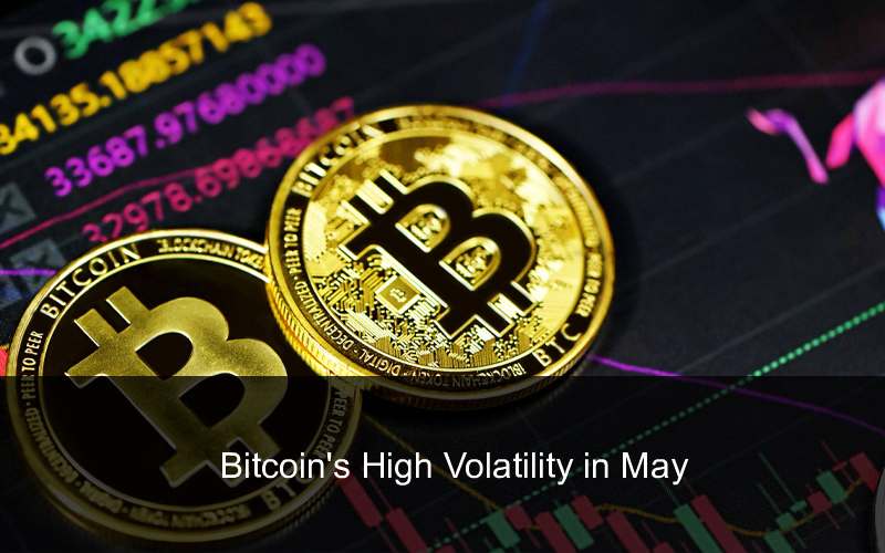 CandleFocus Bitcoin-May-Volatility-MarketSentiment-DataPoints