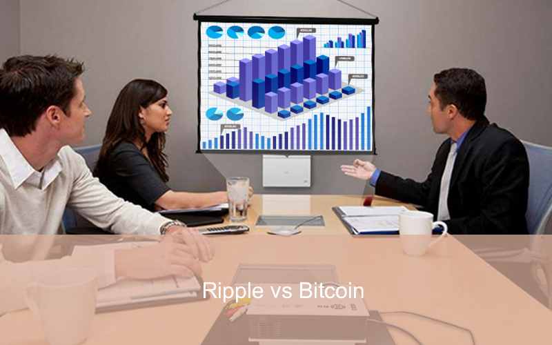 CandleFocus Ripple-Bitcoin-Cryptocurrency-Value