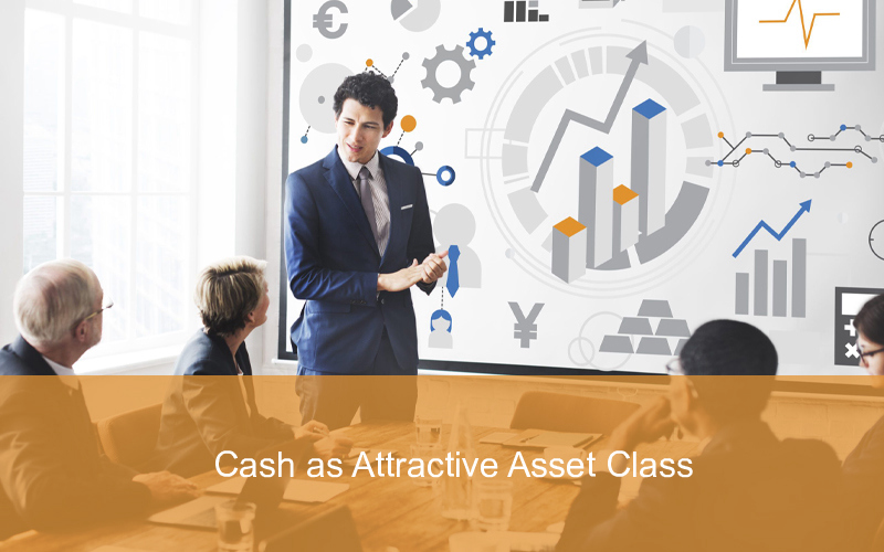 CandleFocus RayDalio-Cash-AssetClass-Inflation-InterestRates