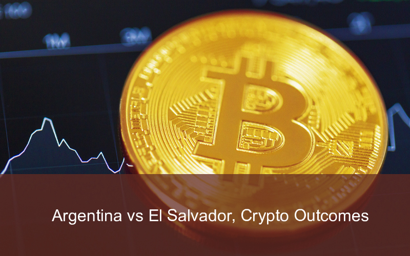 CandleFocus Argentina-ElSalvador-Cryptocurrency-IMF-Inflation-GDP