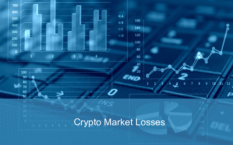 CandleFocus crypto-market-Bitcoin-Ethereum-loss-economic