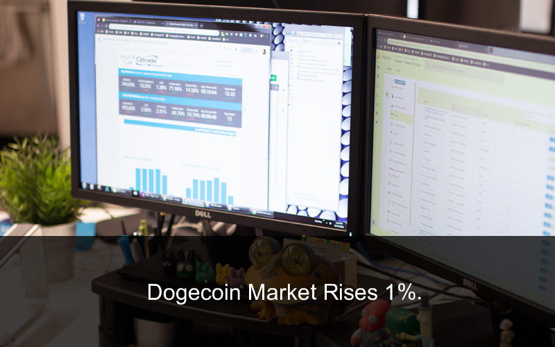 CandleFocus Dogecoin-MarketValue-Increase-Optimistic