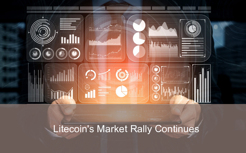 CandleFocus Litecoin-LTC-MarketRally-Cryptocurrency-BRC20