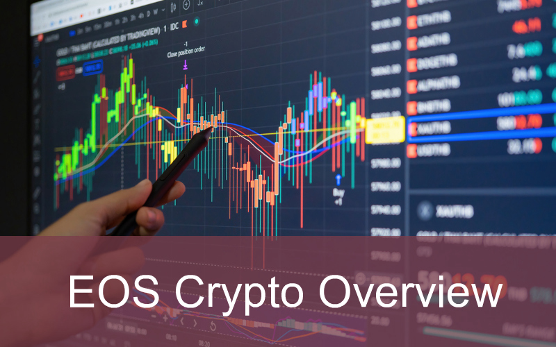 CandleFocus EOS-Cryptocurrency-Blockchain-Trading-Security