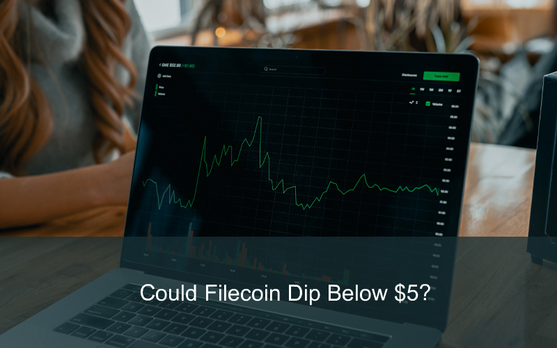 CandleFocus Filecoin-SellOff-Cryptocurrency