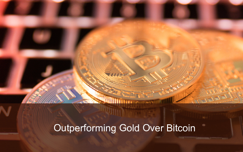 CandleFocus Gold-Bitcoin-Outperforming-Trend-Explanations