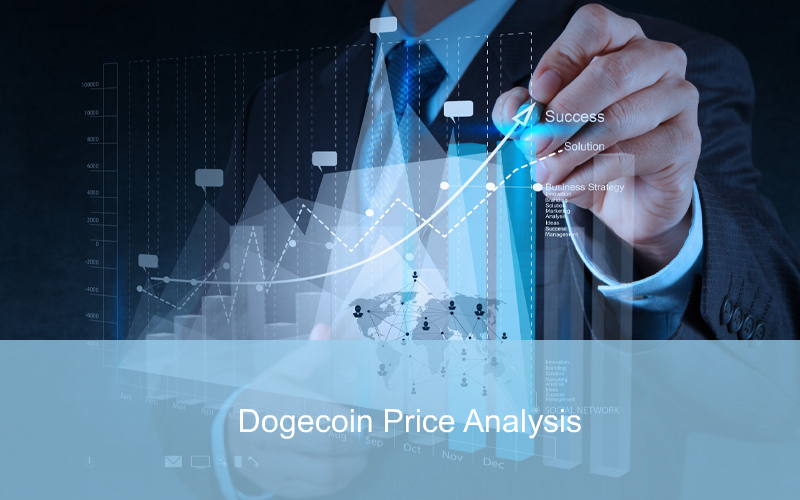 CandleFocus Dogecoin-PriceRally-Reclaim$0.07-PriceMovement