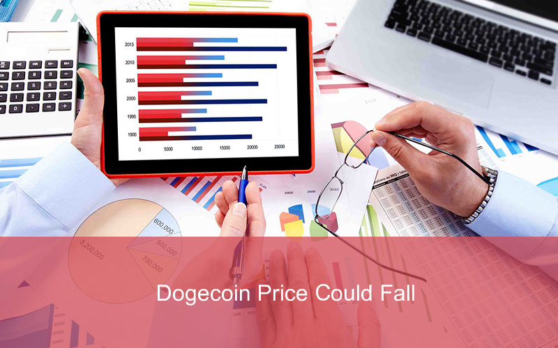 CandleFocus Dogecoin-DOGE-PriceAnalysis-PriceBreakdown
