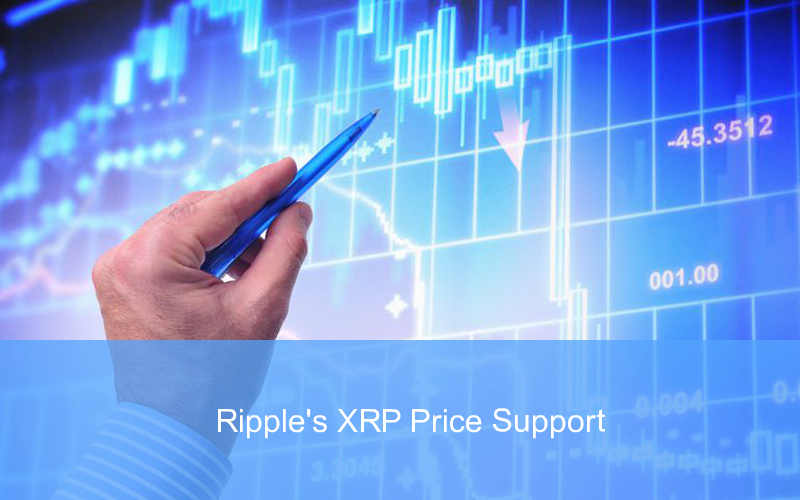 CandleFocus Ripple-XRP-EscrowWallets-PriceSupport-USRegulators