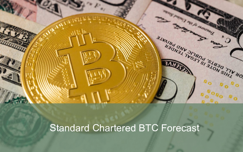 CandleFocus Bitcoin-BTC-StandardChartered-Price-Forecast-120000
