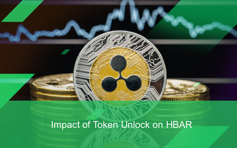 CandleFocus HBAR-Hedera-tokenunlock-cryptocurrencymarket