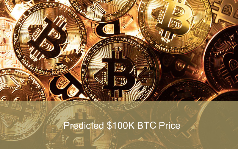 CandleFocus Bitcoin-PlanB-S2FModel-Halving-PricePrediction