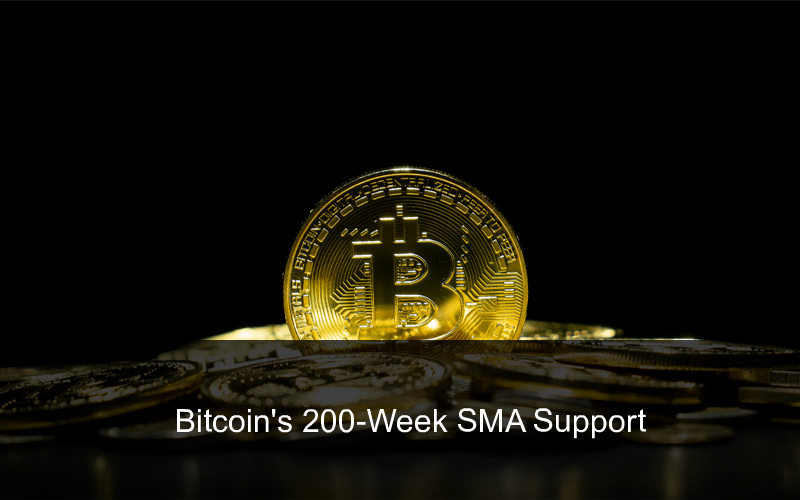 CandleFocus USdollar-rally-Bitcoin-Cryptocurrency-SMAs