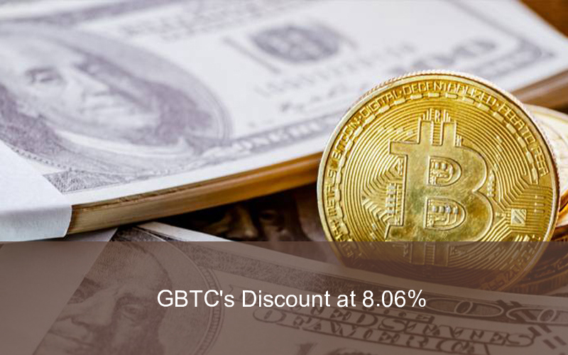 CandleFocus Bitcoin-Grayscale-GBTC-Trust-DiscountRate-ETF-SEC
