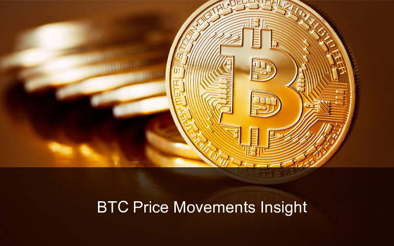 CandleFocus Bitcoin-BTC-Cryptocurrency-PriceMovements
