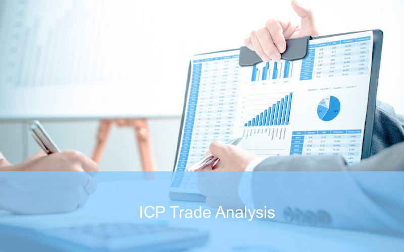 CandleFocus ICPtoken-ICPprice-TradingAnalysis-TechAnalysis