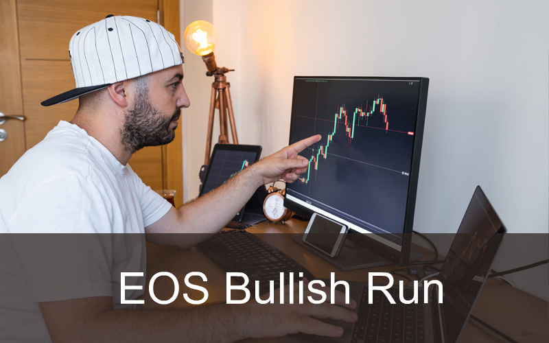 CandleFocus EOS-Cryptocurrency-Bullish-Trading-Investors-Risk