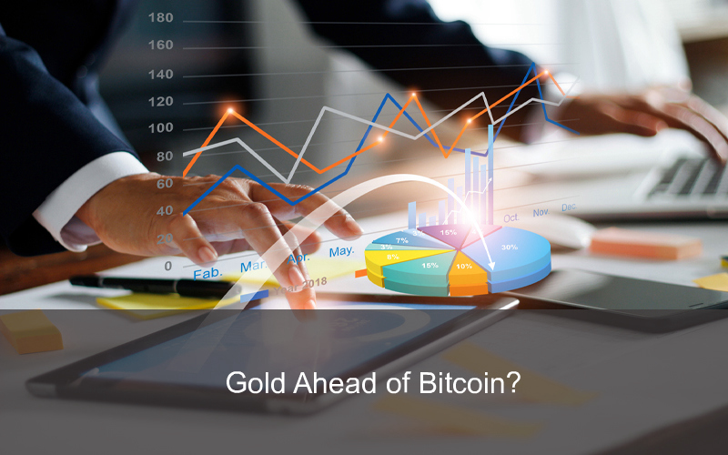 CandleFocus Gold-Bitcoin-USRecession-EconomicDownturn-MikeMcGlone