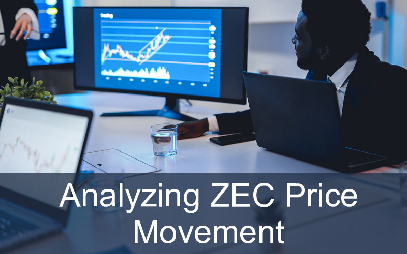 CandleFocus Zcash-ZEC-PriceAnalysis-PricePredictions